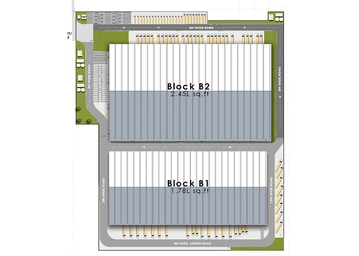 layout img